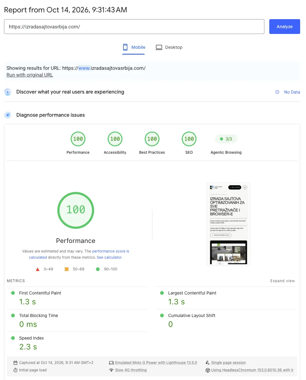 PageSpeed Insights mobilni izveštaj za izradasajtovasrbija.com: 100 za Performance, Accessibility, Best Practices i SEO